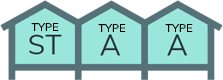 Skopelos Village Real Estate Availability